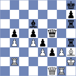Ibrahimli - Zubov (Chess.com INT, 2021)