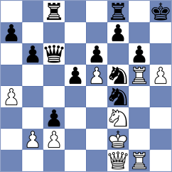 Demin - Malek (chess.com INT, 2025)