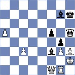 Navalgund - Laith (Chess.com INT, 2021)