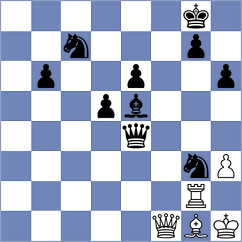 Lai - Saydaliev (chess.com INT, 2025)