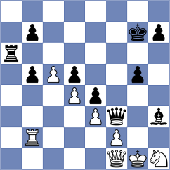 Masovic - Rodic (Belgrade, 2004)
