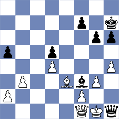 Mohammadi - Ghaffarifar (Chess.com INT, 2021)