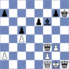 Yushko - Hamley (chess.com INT, 2022)