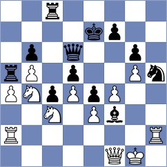 Shkolnyk - Henrich (Korbach, 2008)