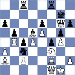 Wodniczak - Breder (Playchess.com INT, 2004)