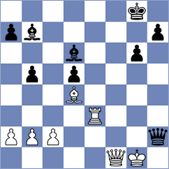Kotyk - Pironti (chess.com INT, 2023)