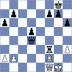 Terry - Belov (chess.com INT, 2023)