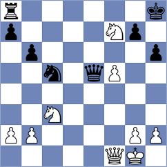 Filgueira - Shkuran (chess.com INT, 2024)