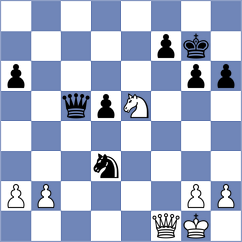 Cherkasova - Michaelides (Paphos CYP, 2025)