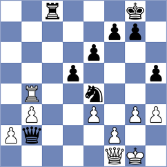 Domingo Nunez - Davtyan (chess.com INT, 2023)