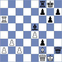 Can - Novosel (chess.com INT, 2025)