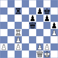 Karacsonyi - Nguyen (Chess.com INT, 2020)