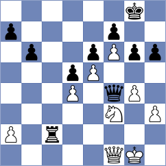 Joya - Doluhanova (FIDE Online Arena INT, 2024)