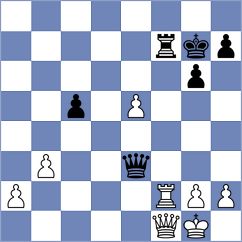 Reprintsev - Gales (chess.com INT, 2025)