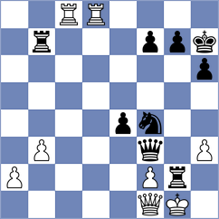 Bratovic - Potapova (chess.com INT, 2024)