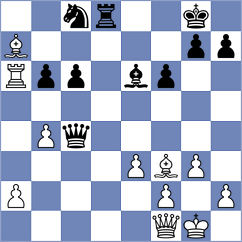 Bakhrillaev - Gardezi (chess.com INT, 2024)