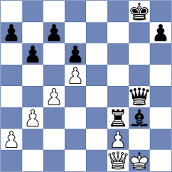 Hristov - Shankar (Peterborough ENG, 2024)