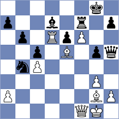 Kasparov - Blasco (Madrid, 1997)