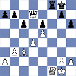 Dolin - Grzegorczyk (USA, 1998)