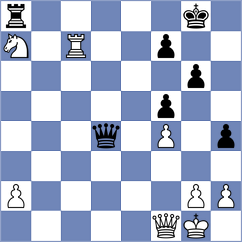 Zepeda Berlanga - Brancaleoni (chess.com INT, 2025)