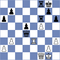 Siniauski - Degenbaev (Chess.com INT, 2020)