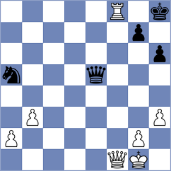 Rustemov - Proleiko (chess.com INT, 2025)