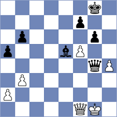 Sauvageot Ledezma - Assylov (chess.com INT, 2024)