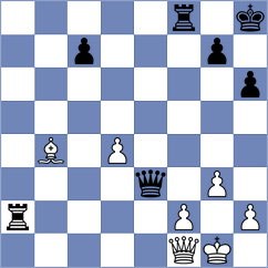 Rushbrooke - Lashkin (chess.com INT, 2025)