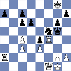 May - Kartsev (Verden, 2005)