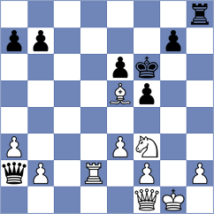 Riddhika - Kaushika (Lichess.org INT, 2021)