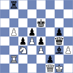 Keizer - Hartoch (Groningen, 2004)