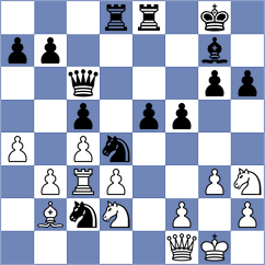 McDonald - Grzesik (chess.com INT, 2025)