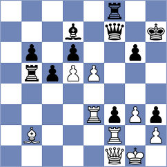 Rios Escobar - Golubev (chess.com INT, 2023)