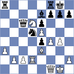 Cherry - Richter (chess.com INT, 2024)