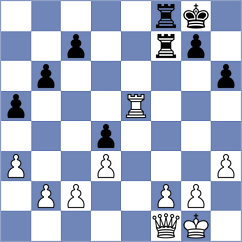 Mohamadi - Shahedi Ali (Chess.com INT, 2021)