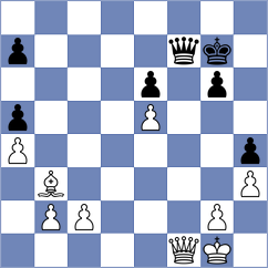 Urquhart - Ibrahimli (Chess.com INT, 2021)