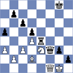 Odabasi - Brenke (chess.com INT, 2025)