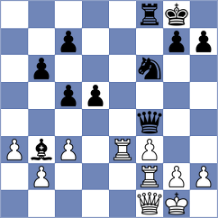 To - Shirov (chess.com INT, 2024)