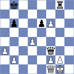 Xiong - Boros (chess.com INT, 2024)