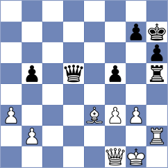 Kollars - Firouzja (chess.com INT, 2023)