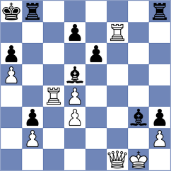 Tian - Gluzman (Canberra, 2001)