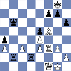 Jagirapu - Mayans Calvo (chess.com INT, 2025)