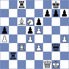 Alonzo - Parappurathu (lichess.org INT, 2022)
