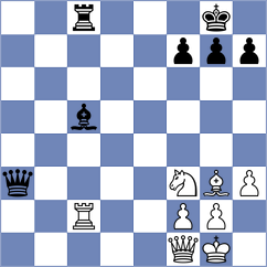 Atanasov - Mullick (Chess.com INT, 2020)