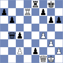 Martin Fuentes - Perez Ponsa (chess.com INT, 2023)
