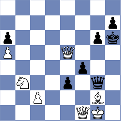 Tharushi - Becerra (chess.com INT, 2024)