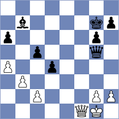 Gossing - Zeltner (Playchess.com INT, 2020)