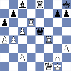 Kazmin - Suder (chess.com INT, 2025)