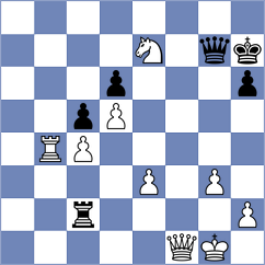 Schoenbauer - Karrer (Munich, 2005)