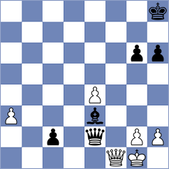 Isha - Bakalchuk (Chess.com INT, 2020)
